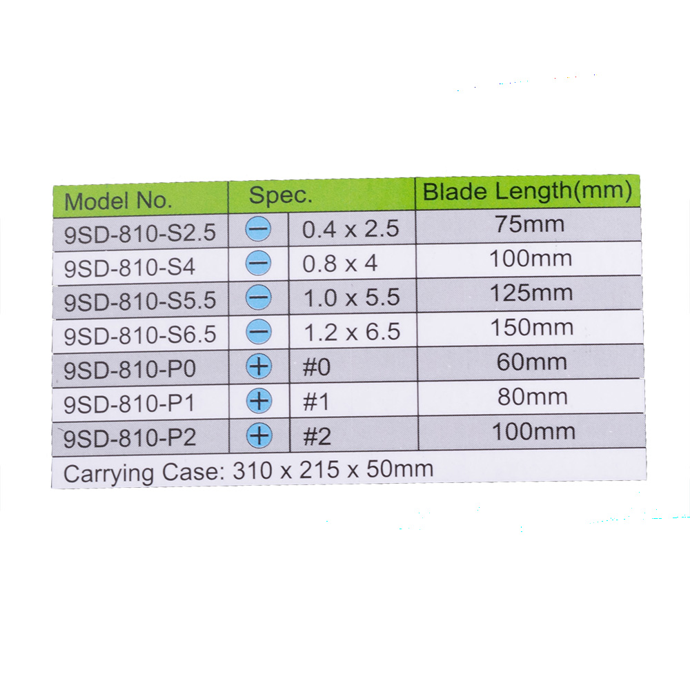 Набір викруток 1000 В Pro'sKit SD-8012