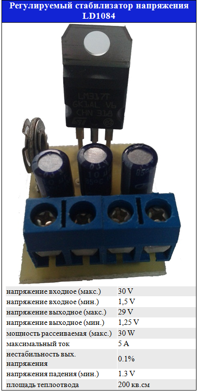 Стабілізатор напруги 1,25-30В, 5А на LD1084