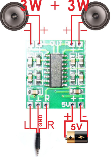 Підсилювач звукових частот (ПЗЧ) стерео D-класу 2x3 Ват на базі PAM8403