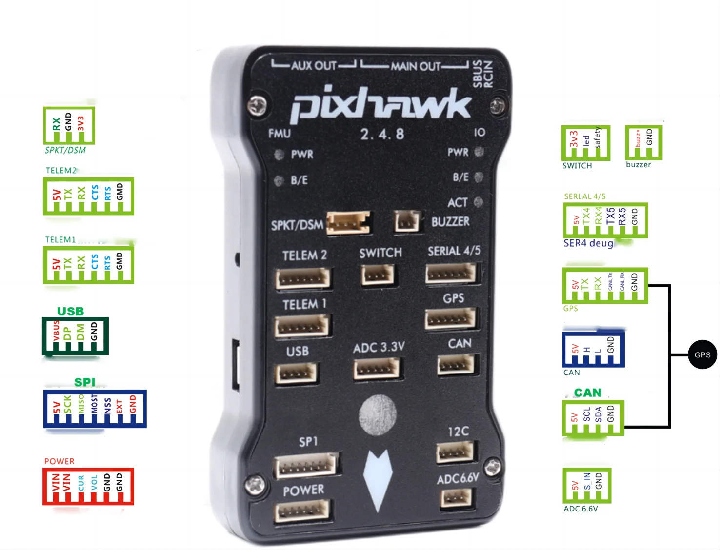 Контролер польоту Pixhawk 2.4.8 Full Combo Set Pixhawk 2.4.8 FC+Buzzer+ Safety Switch+Power Module+PPM+I2C+Shock Absorber Board+SD Card+Neo-M8N GPS+GPS Holder+ OSD OLED Display +DF13 4/5/6 Pin Cable+RGB module FC-005