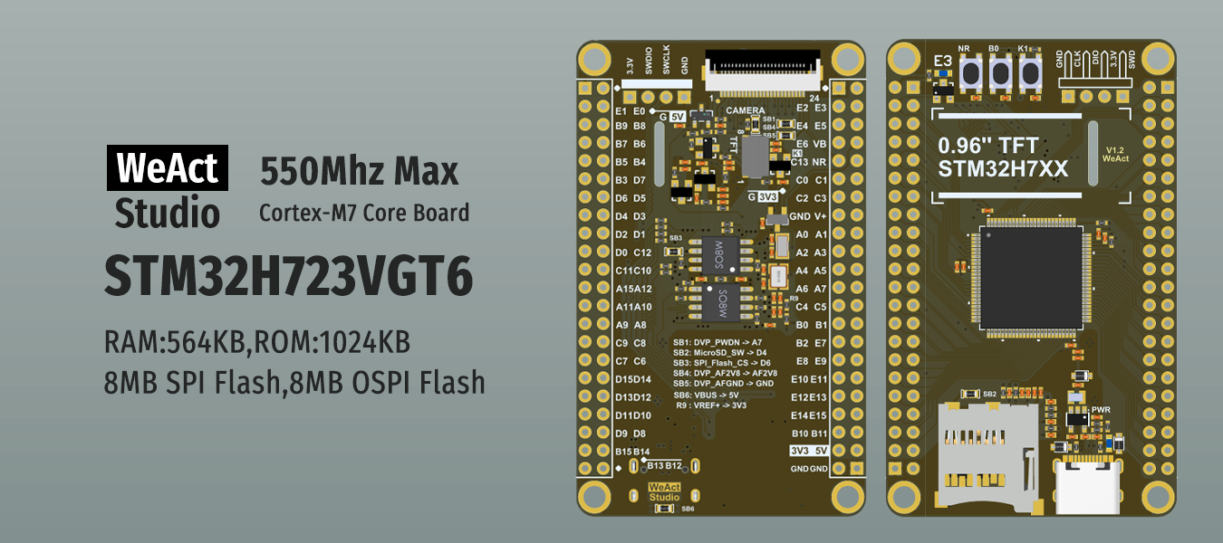 Налагоджувальна плата STM32H723VGT6 з 0.96" LCD (WeAct Studio)