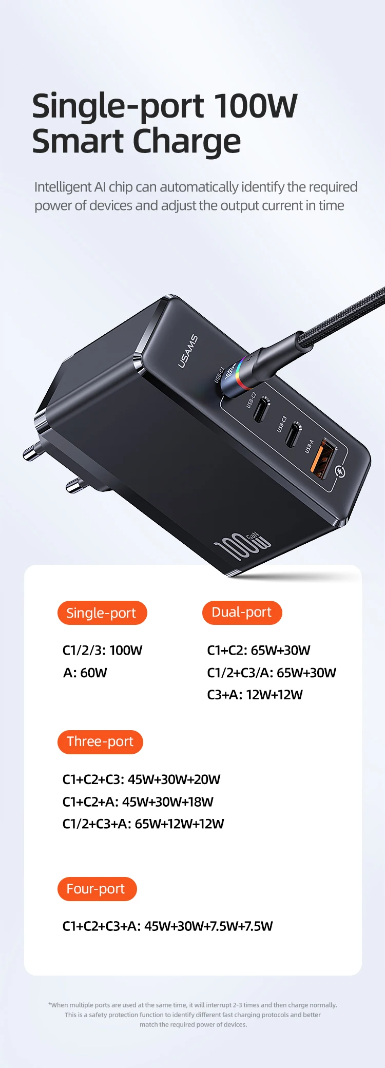 Зарядний пристрій чорний US-CC163 T50 100W 4 Ports ACCC GaN Fast Charger (black, EU)