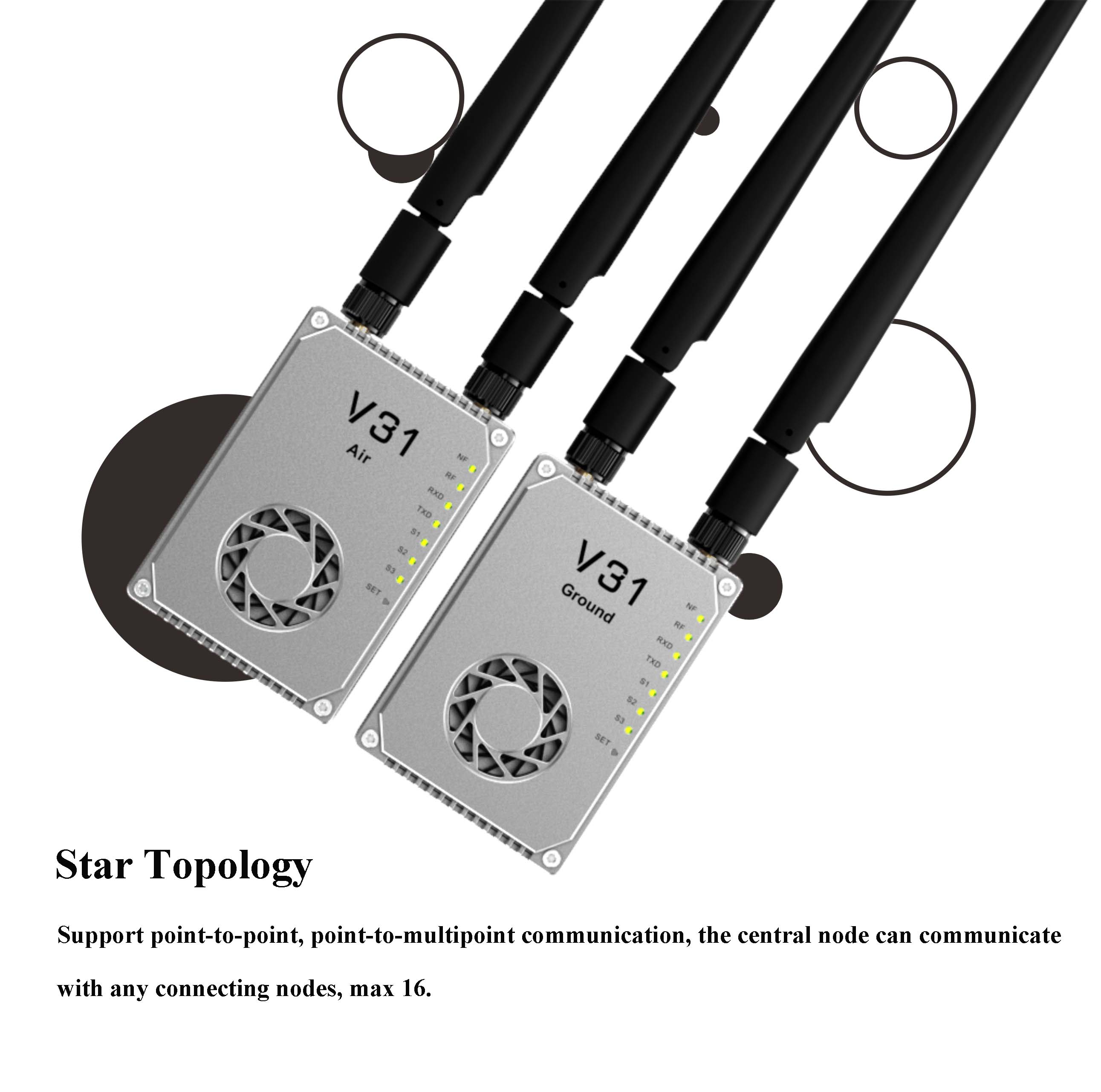 V31 Pro Набір для зв'язку V31 Pro : відео, телеметрія, управління - 50 км
