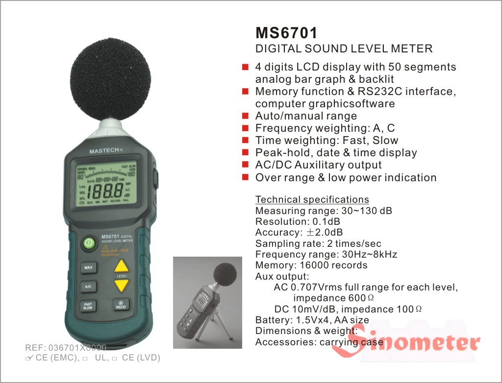 Тестер рівня гучності MS6701