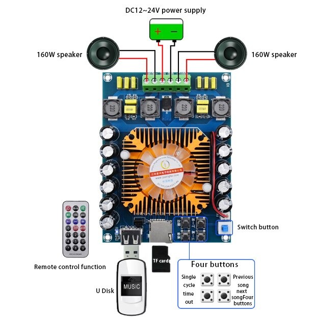Цифровий підсилювач звукових частот (ПЗЧ) стерео 2.0 клас D з пультом, на TDA7498E, USB, TF card, 2 * 160Вт