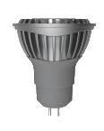 LED and energy saving lamps